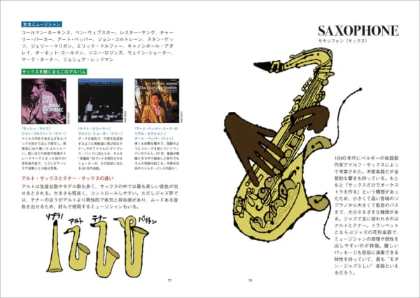 マンガで楽しむジャズ入門書『マンガでわかるジャズ』発売 | ARBAN