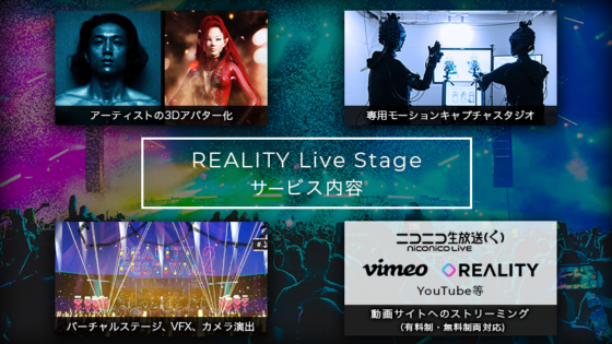 「REALITY Live Stage」のイメージ画像