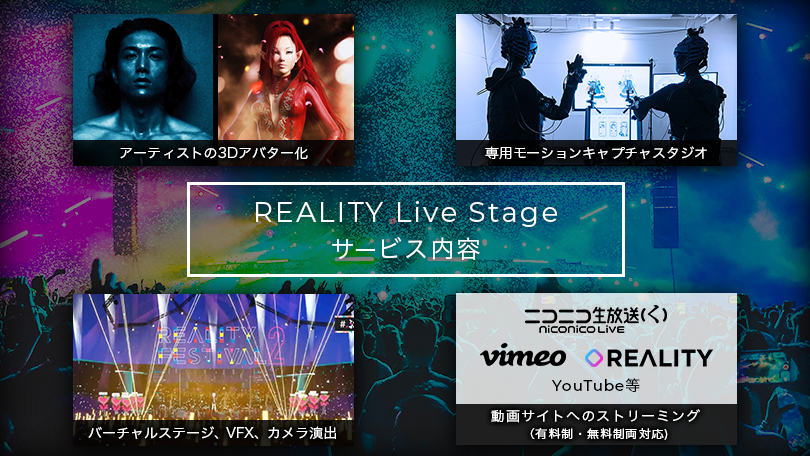 「REALITY Live Stage」のイメージ画像