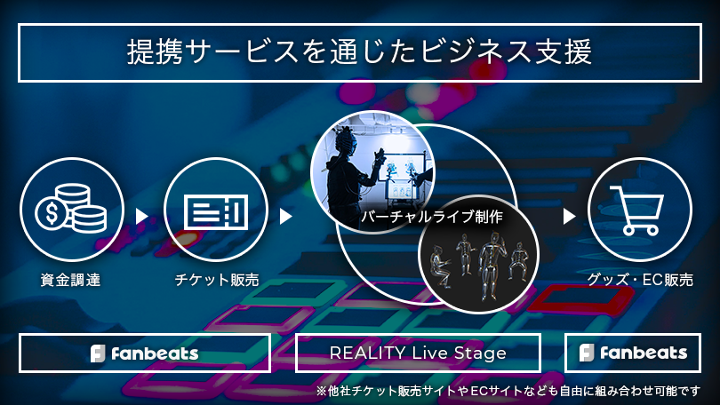 「REALITY Live Stage」のイメージ画像 2