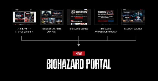 BIOHAZARD PORTAL